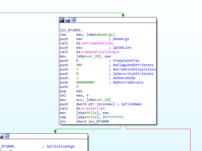 Stage 2 checking for a command line argument in IDA