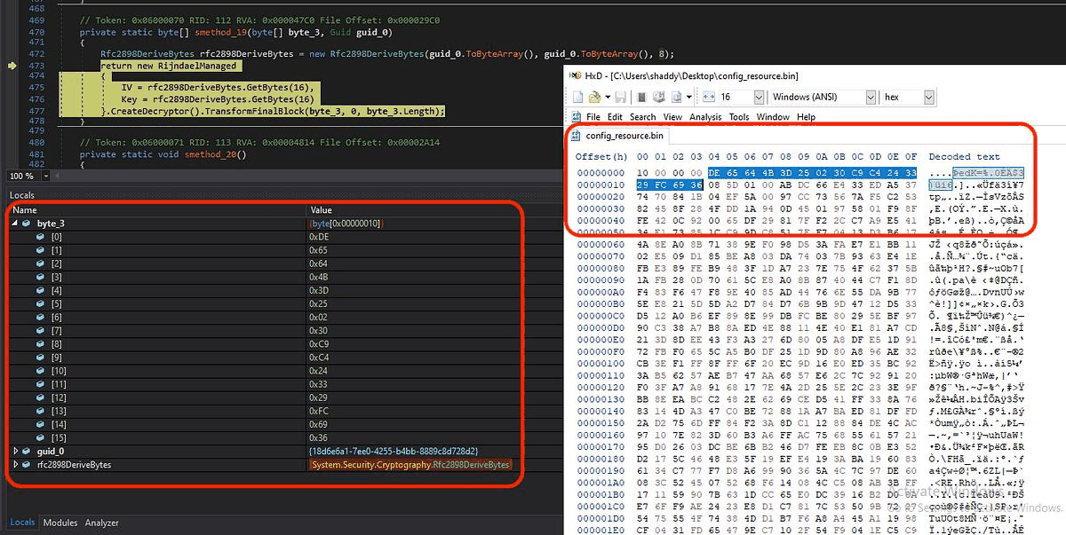 Decrypting the key bytes with Rijndael
