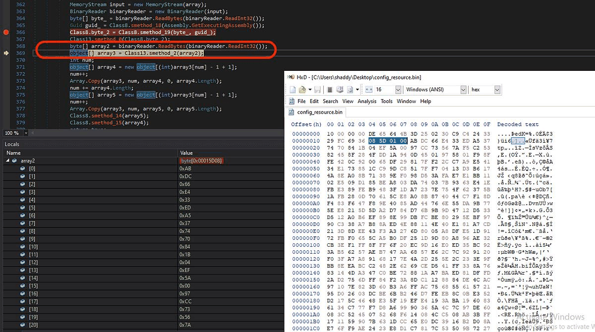 DES decryption of the remaining resource