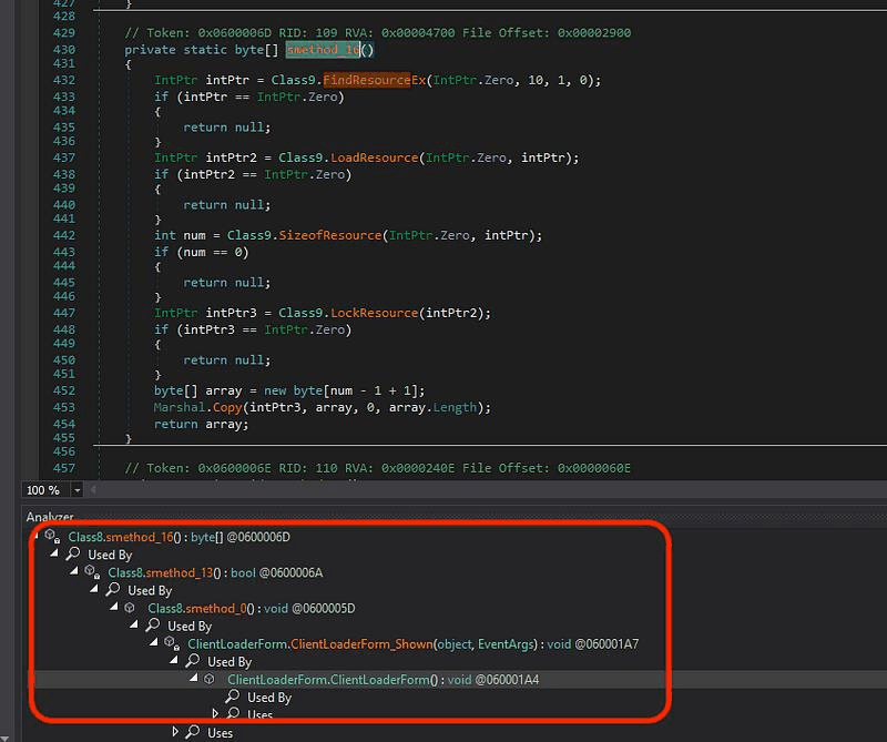 NanoCore extracting its encrypted resource