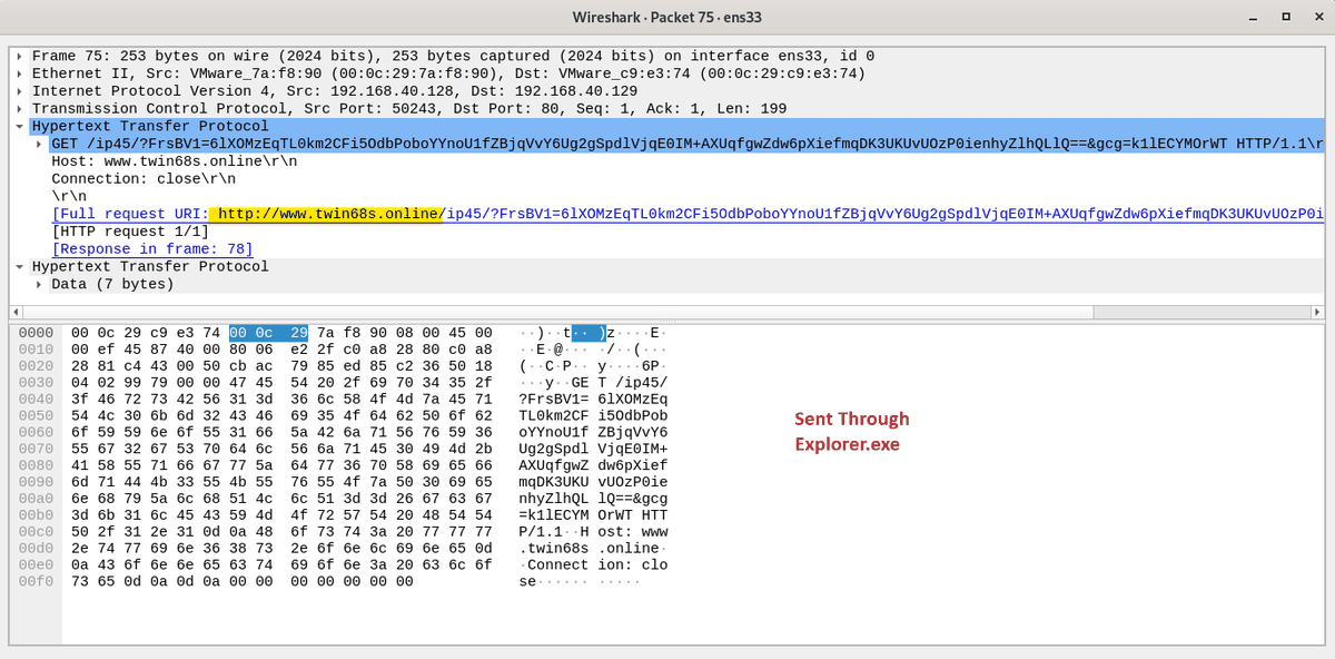 Botnet registration request