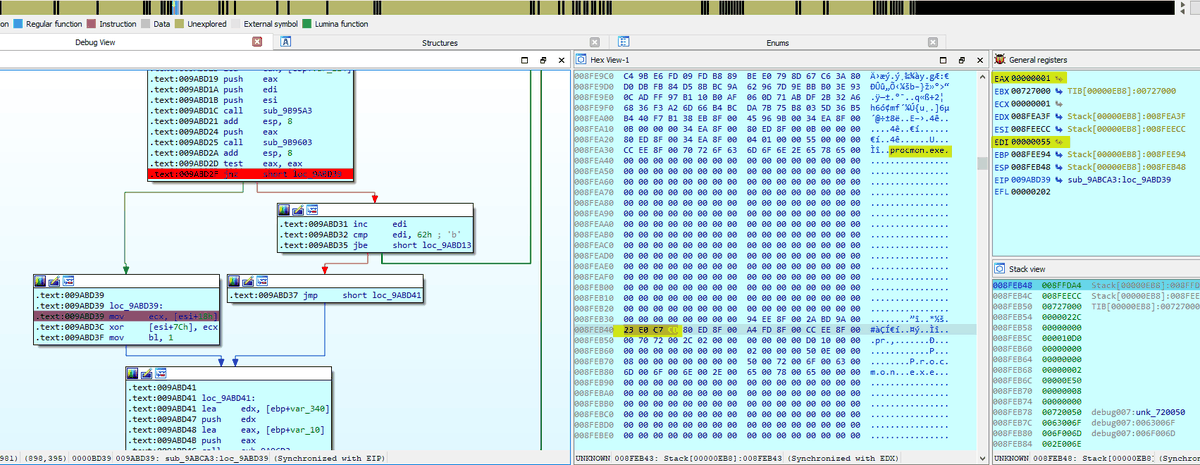 CRC-32/BZIP2 hash comparison against procmon.exe