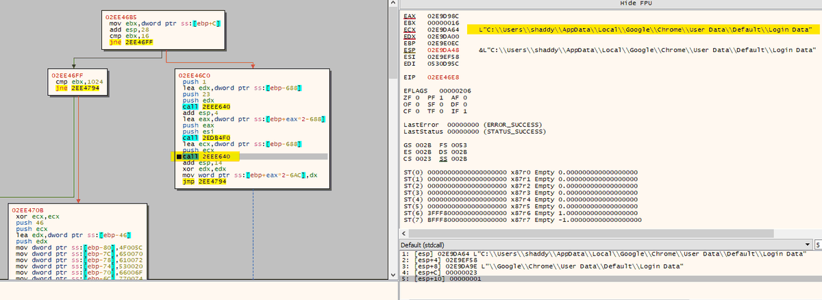Chrome credential theft via sqlite